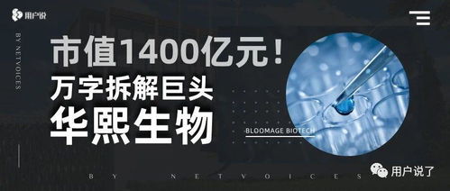 萬字拆解華熙生物 市值1400億元，業(yè)績(jī)100%增長(zhǎng)的橫縱布局探秘